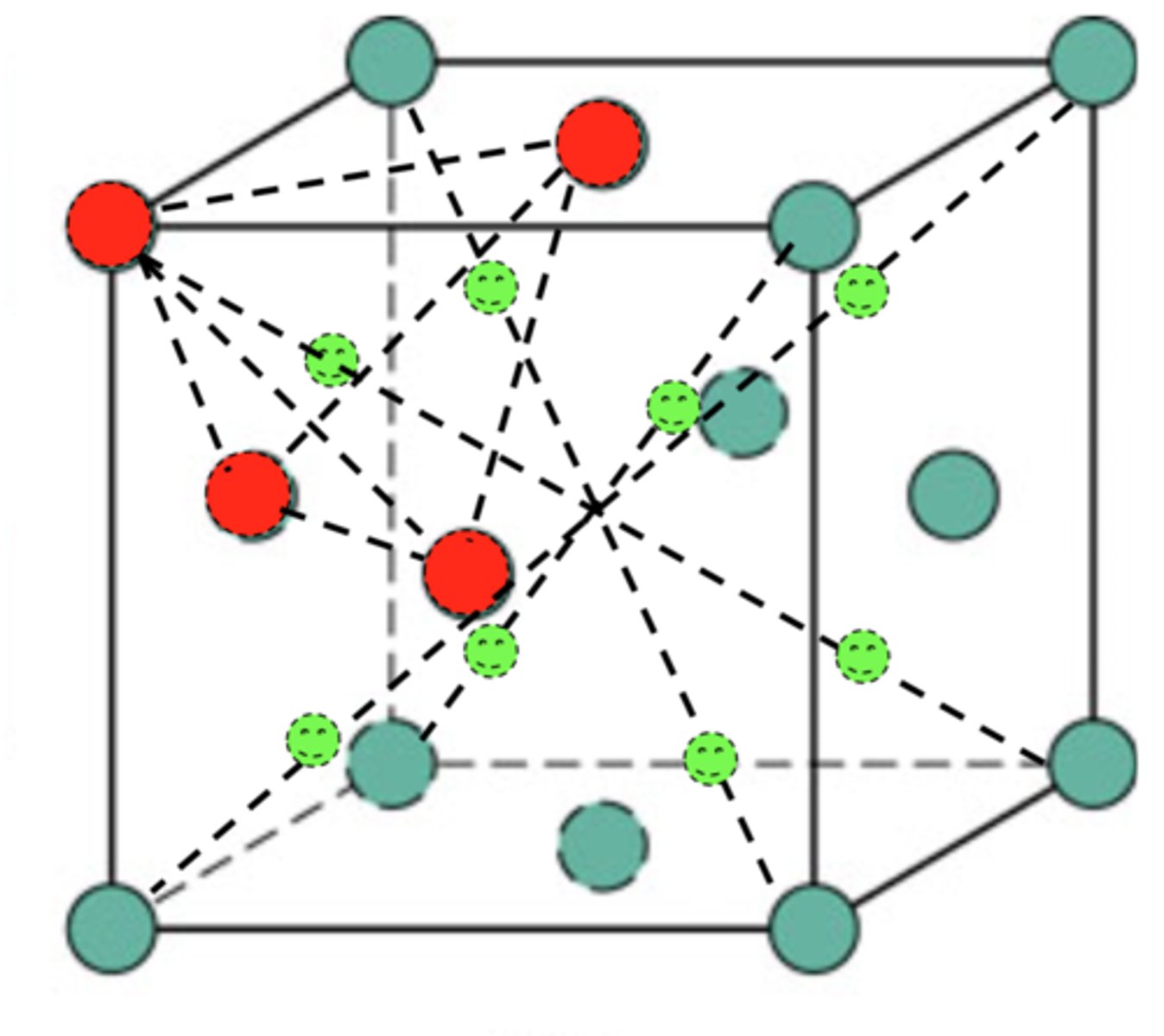 <p>interstitial position where the atoms surrounding the interstitial atom forms a tetrahedron</p>