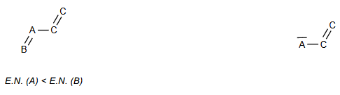 <p>Induit la délocalisation de doublet d’électrons (liaison p ou doublet non-liant) – Hybrides de résonance</p>