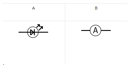 <p><span>State the component names for the following:</span></p>