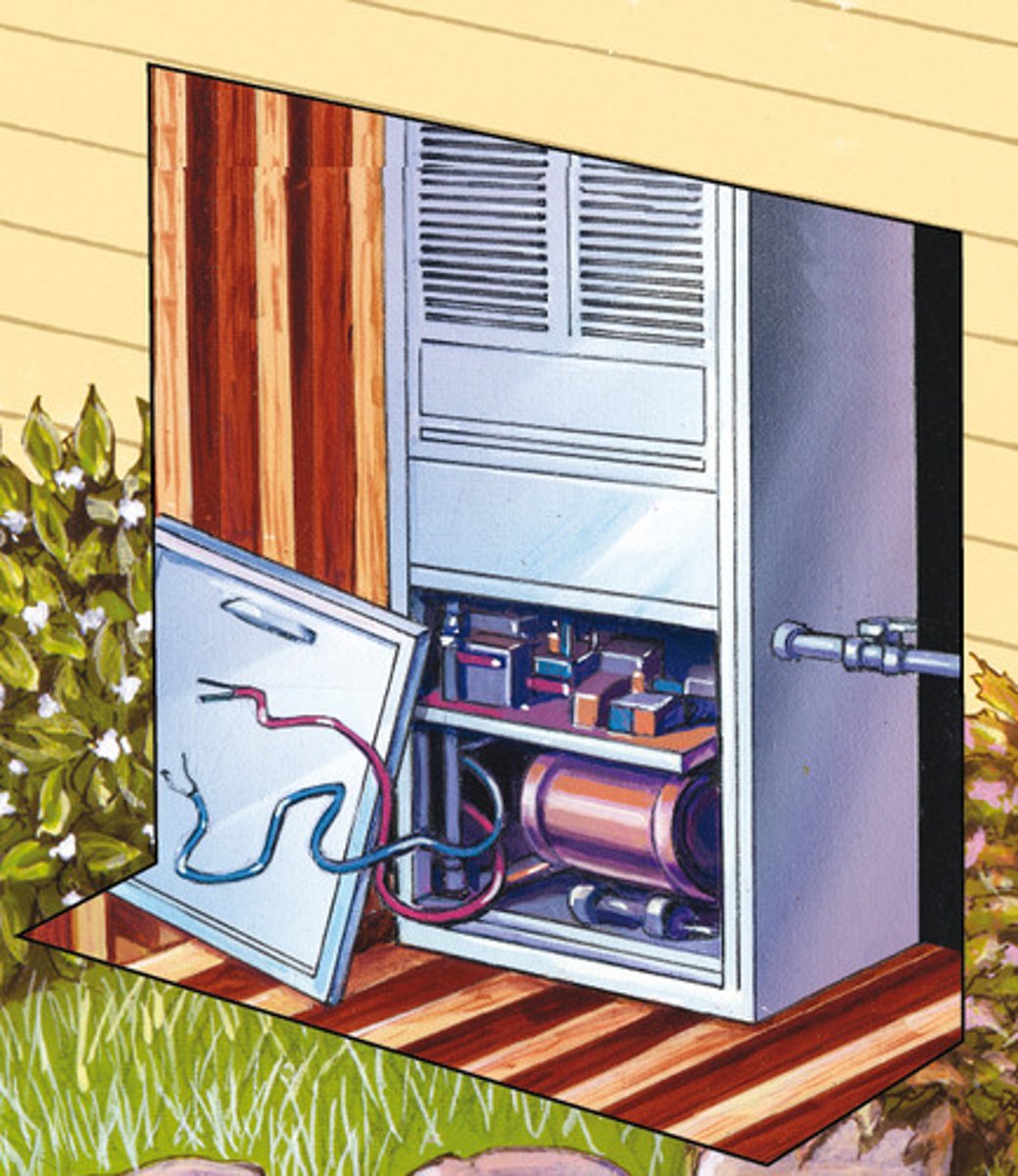 <p>Lò ga bị hư</p>