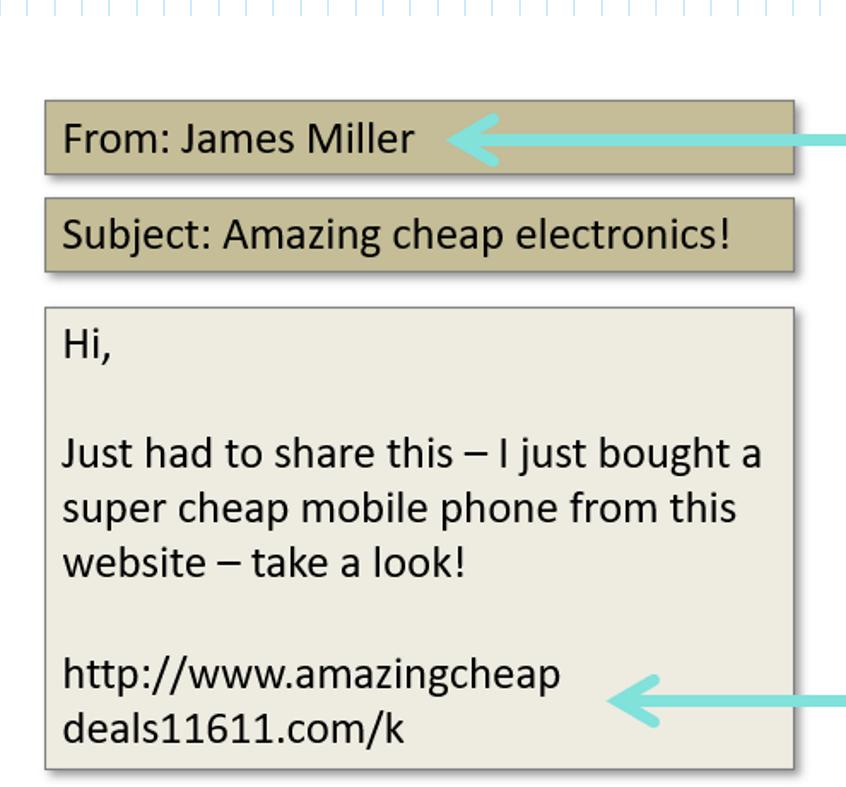 <p>Why is this a virus generated email?</p>