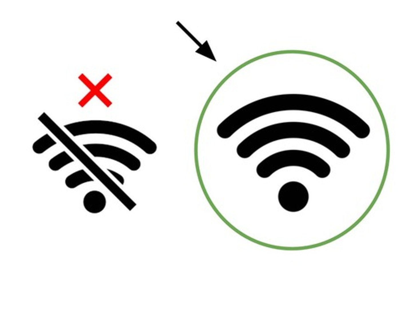 <p>to be connected (to the Internet)</p>