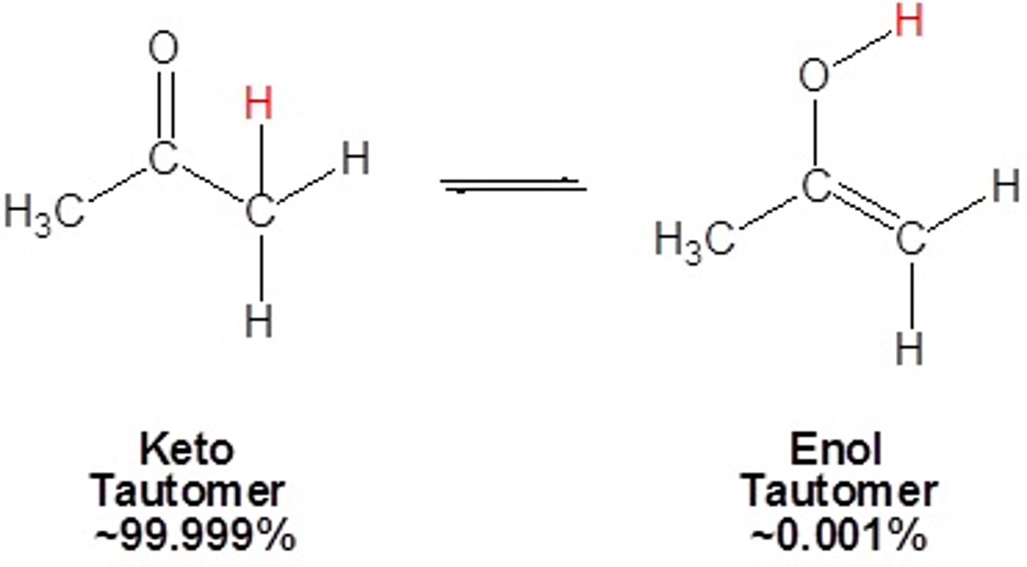 <p>C=O form, more stable than enol</p>