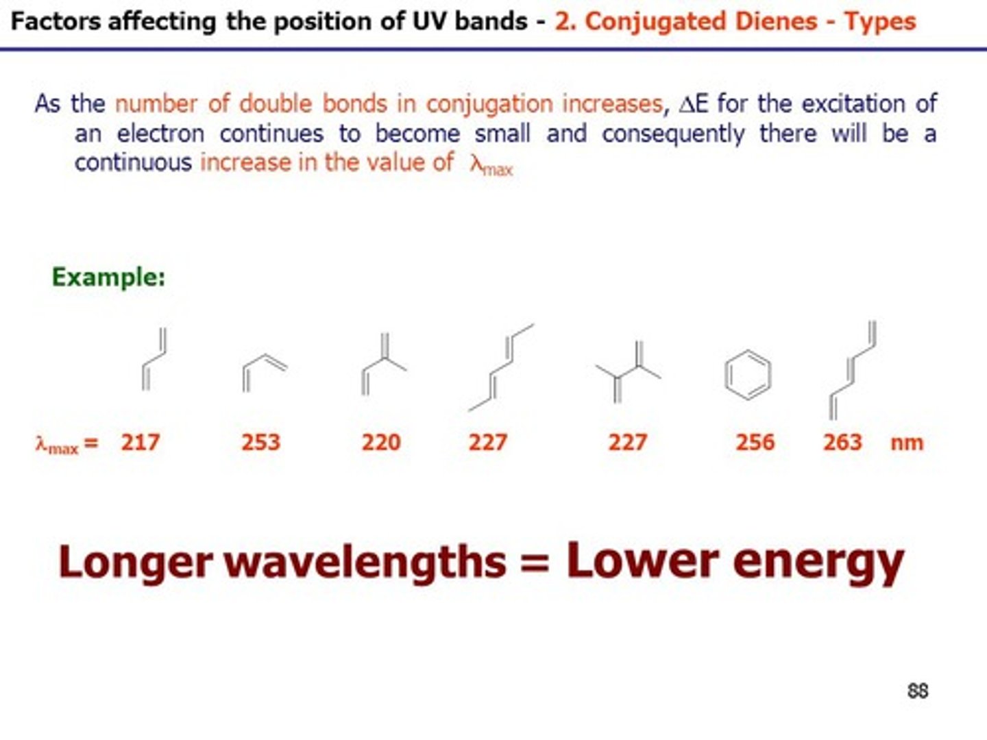 <p>The greater the conjugation, the higher the wavelength. The higher the wavelength, the less likely for the wavelength to be UV light and more likely to be in the visible light spectrum.</p>