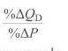<p>Price Elasticity of Demand = % Change in Quantity Demanded/% Change in Price. <span> Measures</span> the extent to which demand for a product changes due to a change in its price. However the responsiveness of change in the quantity demanded may vary depending on the customers degree of willignness and ability to pay.</p>