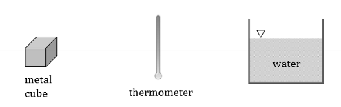 <p>If two objects are each in thermal equilibrium with a third object, then they are also in thermal equilibrium with each other. </p><p>Third system could be a thermometer! </p>
