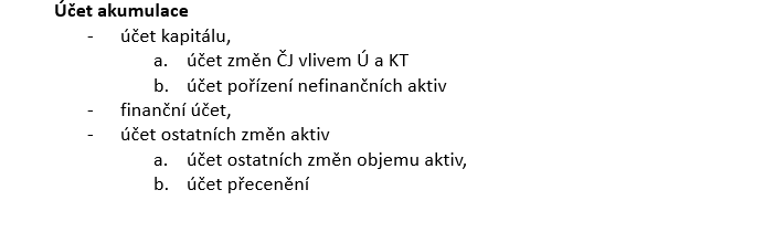 <p>-<span>&nbsp;&nbsp;&nbsp;&nbsp;&nbsp;&nbsp;&nbsp; Cílem účtu akumulace je <strong>zaznamenat změny majetku a závazků</strong> ekonomického subjektu a propojit tak informace zaznamenané na tokovém účtu s&nbsp;údaji o stavu a změnách jmění uvedených na majetkovém účtu</span></p><p class="Standard" style="text-align: justify;">-<span>&nbsp;&nbsp;&nbsp;&nbsp;&nbsp;&nbsp;&nbsp; <em><u>DD jako výsledek procesu prvotního a druhotného rozdělování je určen na pokrytí KS a na úsporu.</u></em></span> Vyjadřuje to, co lze spotřebovat, aniž bychom „zchudli“.</p><p class="Standard" style="text-align: justify;">-<span>&nbsp;&nbsp;&nbsp;&nbsp;&nbsp;&nbsp;&nbsp; Tento účet tedy <strong>rekapituluje změny čistého jmění odpovídající úspoře, saldu kapitálových transferů, změnám v&nbsp;důsledku nahodilých událostí a změnám v&nbsp;důsledku přecenění</strong></span></p><p class="Standard" style="text-align: justify;">-<span>&nbsp;&nbsp;&nbsp;&nbsp;&nbsp;&nbsp;&nbsp; Tyto změny čistého jmění jsou postupně zaznamenávány na <strong>účtu kapitálu, na finančním účtu a na účtu ostatních změn aktiv</strong></span></p><p class="Standard" style="text-align: justify;">-<span>&nbsp;&nbsp;&nbsp;&nbsp;&nbsp;&nbsp;&nbsp; Všechny transakce na účtu akumulace jsou zaznamenávány z&nbsp;hlediska změn aktiv (levá strana) a změn pasiv a čistého jmění (pravá strana)</span></p>