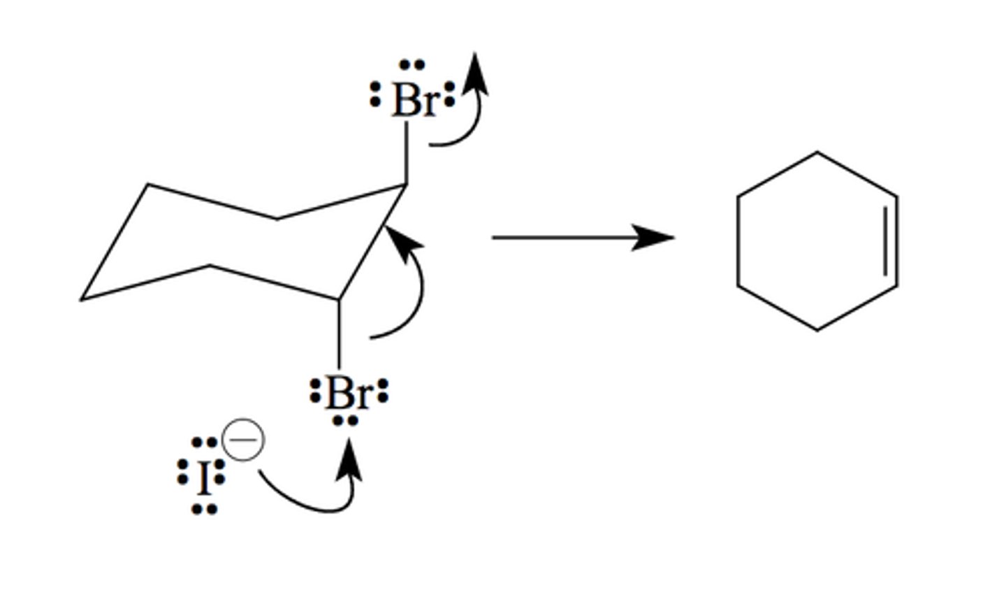 <p>Gets rid of leaving group to form a double bond (alkene)</p>