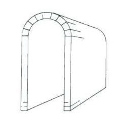 <p>The extension of arches to create enclosed spaced </p>