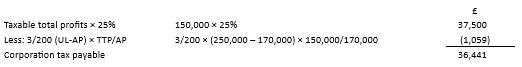 <p>£36,441</p>