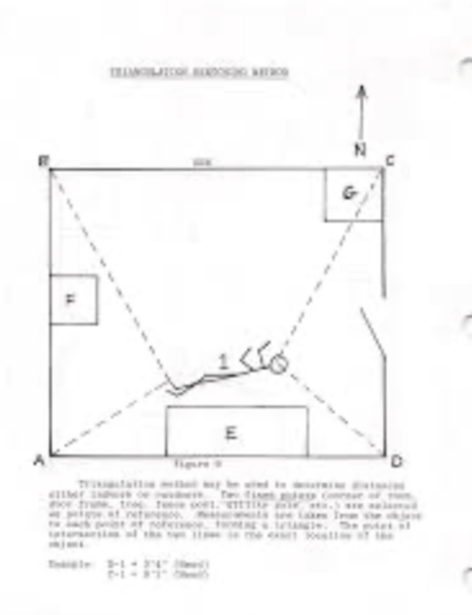 <p>most effective for fixing</p><p>2 or 4 measurements from 2 distinct points of item of evidence</p><p>regular shaped item, use 4 points</p><p>irregular use 2 points</p>