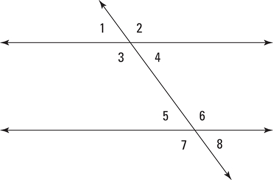 1 and 8