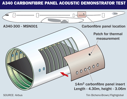 <p>Panel</p><p></p>