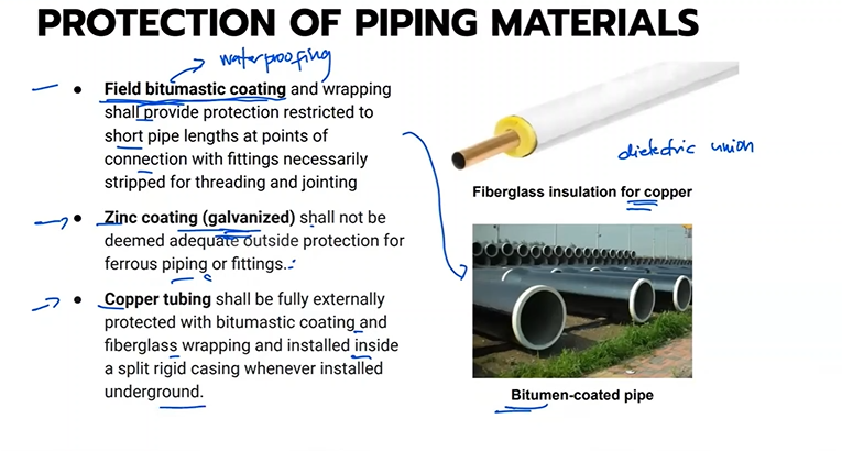 <p>Field Bitumastic coating and wrapping</p>