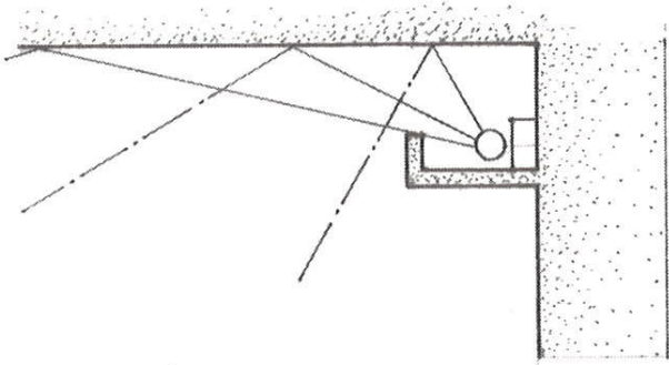 <p>A system where light sources are shielded by a ledge to distribute light upwards over the ceiling and upper wall. It is a form of indirect lighting.</p>