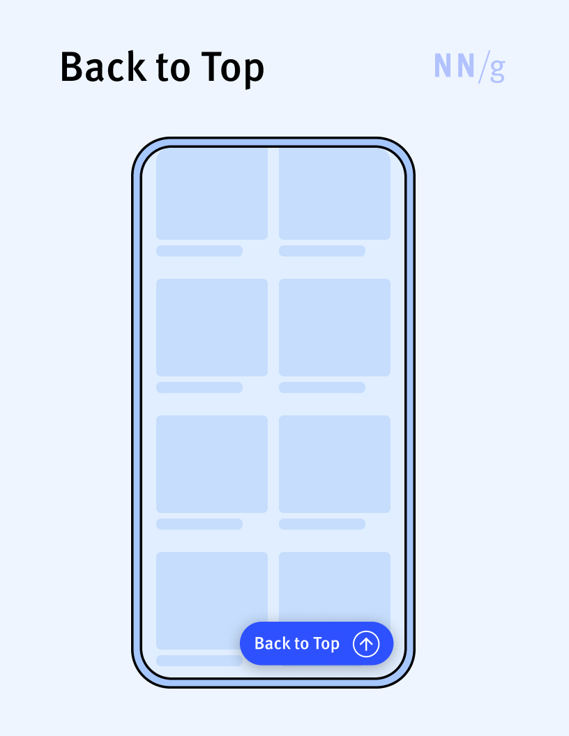 <p>A button that takes users back to the top of the page, where usually the navigation UI or other important controls are placed. It is usually implemented as a floating button placed in the bottom right corner of the page and is particularly useful on long mobile pages.</p>