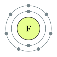 <p>F (9)</p>