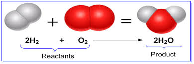 <p>Reactant</p>