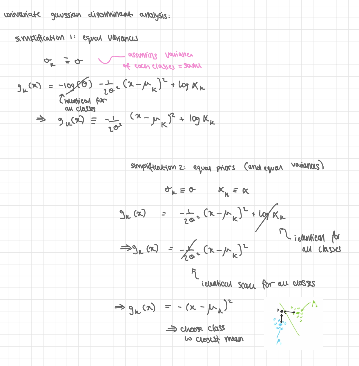 <p>simplifications</p>