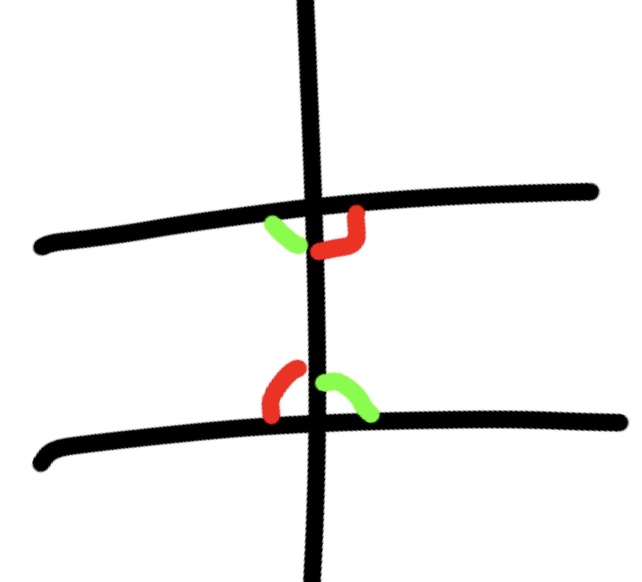 <p>Angles on opposite sides of transversal line and inside the parallel lines. You could thing of it as a percent symbol kinda. </p>