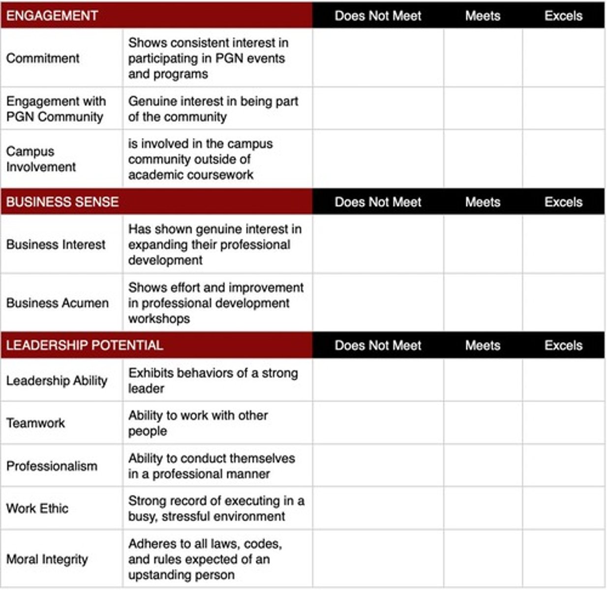 <p>To encourage participation and engagement in chapter activities.</p>
