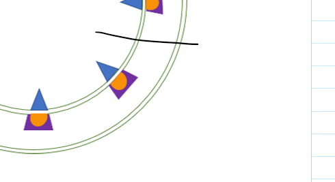 <p>what is the inner layer in the cross-section of the stem called</p>
