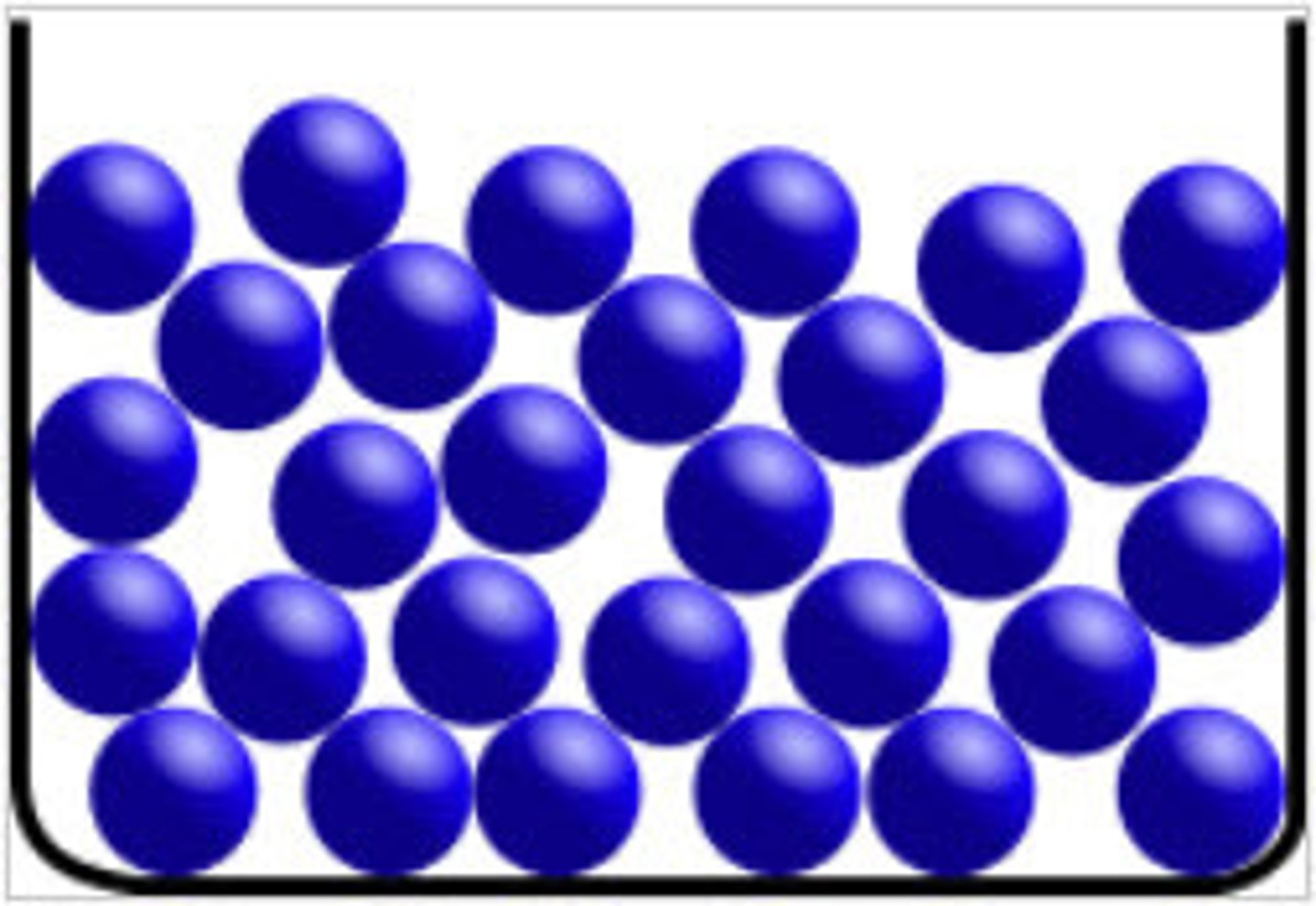 <p>1. particles are mostly touching<br>2. some gaps have appeared between particles <br>3. particles arranged randomly<br>4.weak forces of attraction between particles</p>