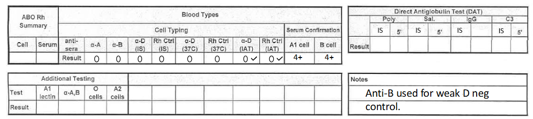 <p>what would this result be reported as? (cord blood)</p>