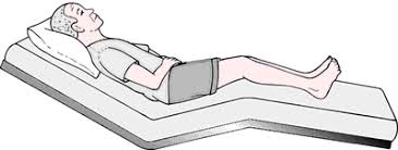 <p>Name the position</p>