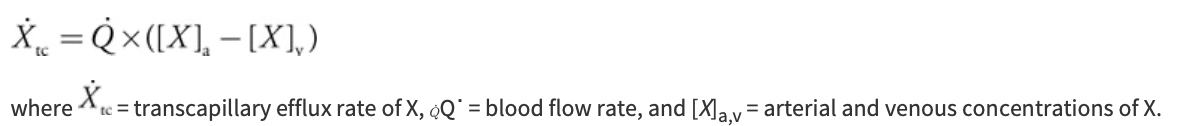 <ul><li><p><span>Used to deduce a tissue's steady-state rate of consumption (or production) of any substance</span></p></li><li><p><span>When a substance enters a tissue from the blood it can either increase the concentration of itself within the tissue or be metabolized within the tissue</span></p></li><li><p><span>In the steady state, the rate of the substance's loss from blood within a tissue must equal its rate of metabolism within that tissue</span></p></li></ul><p></p>