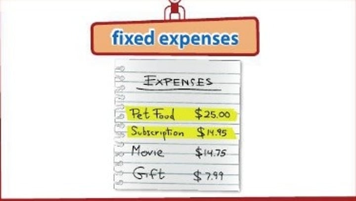 <p>Expenses that stay the same</p><p>from month to month.</p>