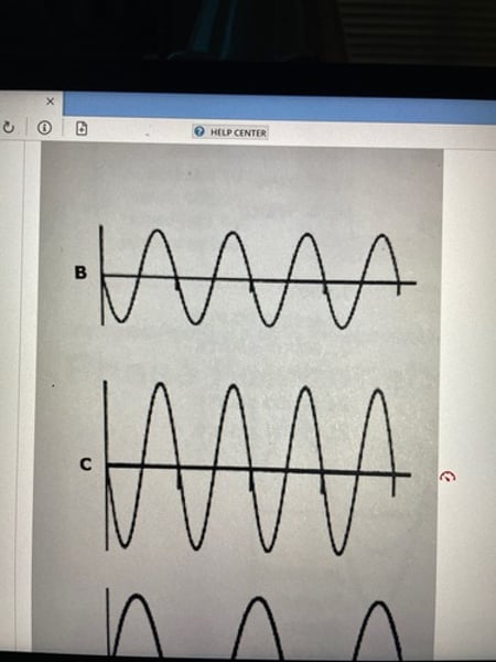 <p>Which of the following best describes waves B and C?</p>