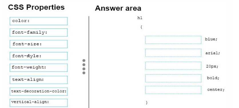 <p>You need to create a stylesheet that will cause all h1 header text to appear in blue, using the Arial font with a size of 20 pixels. The text should always be bold and center-aligned. </p><p>How should you complete the code? To answer, drag the appropriate CSS property to the correct locations. Each property may be used once, more than once, or not at all. You may need to drag the split bar between panes or scroll to view content.</p>