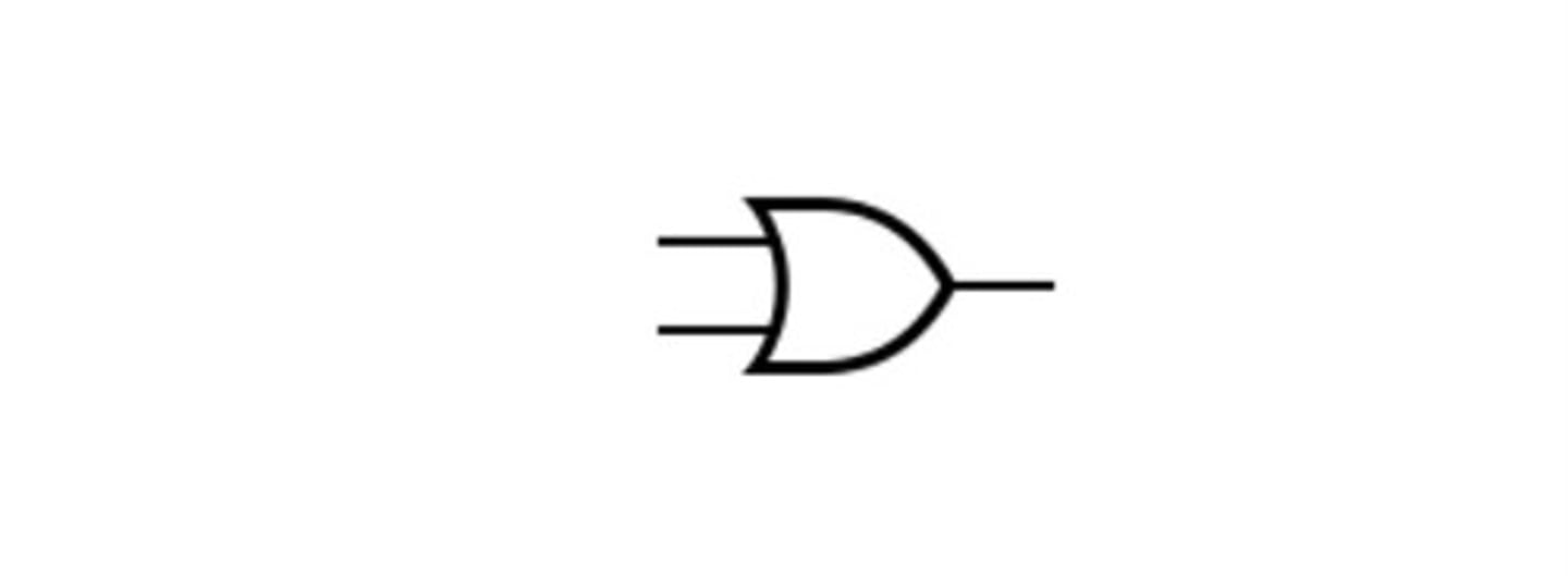 <p>OR</p>