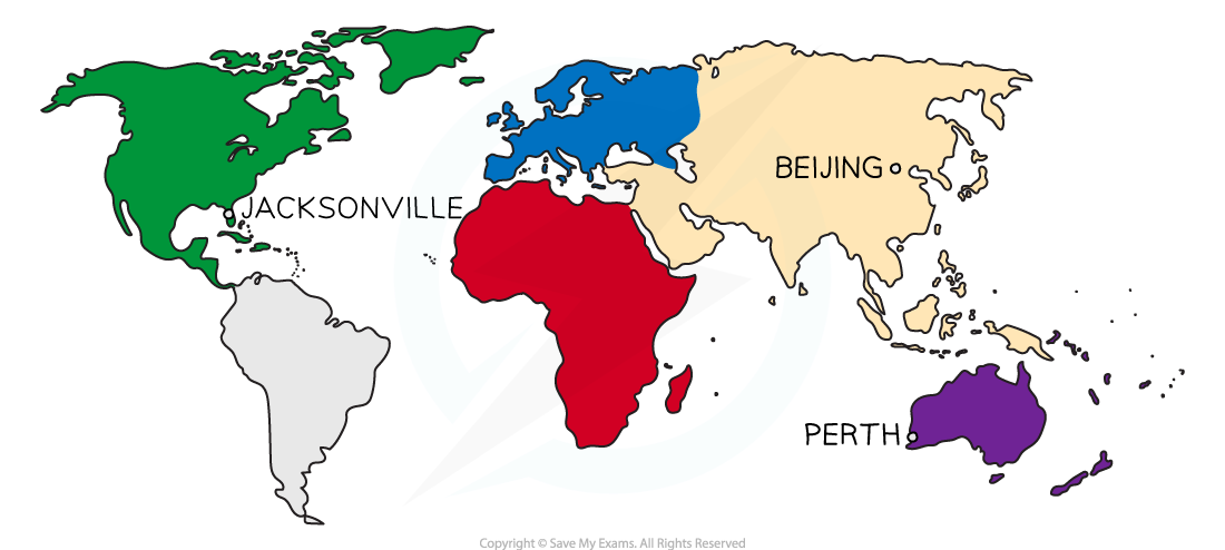 <ol><li><p>perth (australia)</p><p>southern hemisphere so seasons switched</p><p>very hot in summer</p></li></ol><p></p><ol start="2"><li><p>beijing (china)</p><p>really hot and rainy in summer</p><p>really cold in winter</p><p></p></li><li><p>jacksonville (florida, usa)</p><p>very warm</p><p>prone to hurricanes</p></li></ol><p></p>