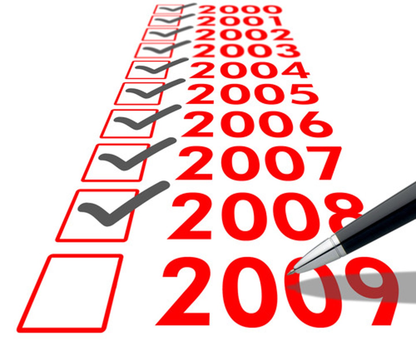 <p>year</p>