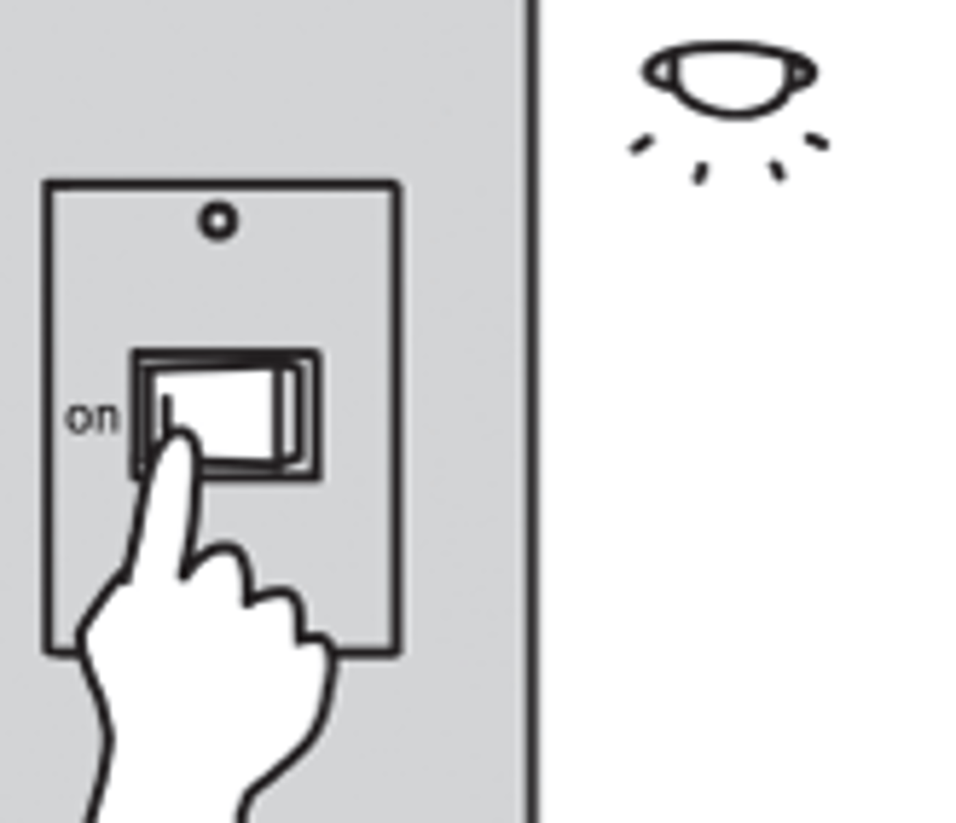 <p>to turn on the light</p>