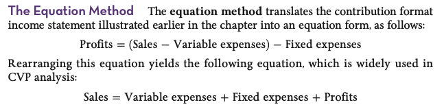 <p>method of computing break-even sales using contribution format income statement</p>
