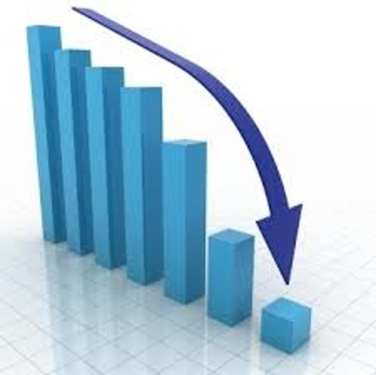 <p>Gradually decreasing.</p>