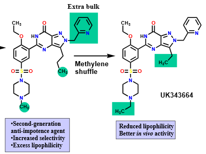 <p><strong>methylene shuffle</strong> -one alkyl chain is shortened by one carbon unit, while another is lengthened by one carbon unit</p>