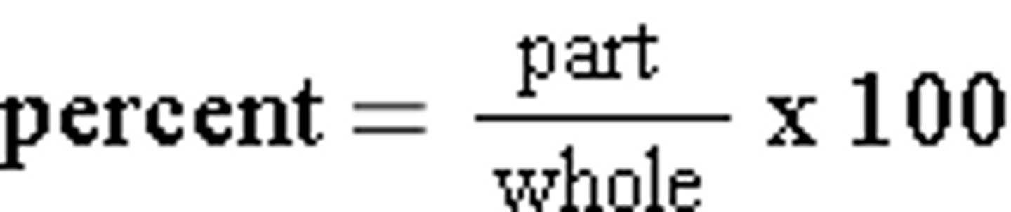 <p>What percentage of the element's mass makes up the compound's total mass?</p>