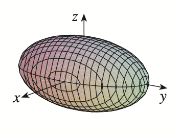 <img src="https://knowt-user-attachments.s3.amazonaws.com/dc8e5739-2988-449e-b183-28210c09b1a2.png" data-width="100%" data-align="center"><p></p>