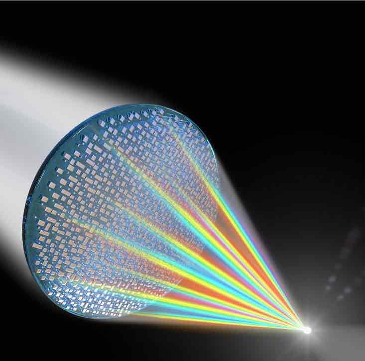 <p>Human Eye</p>