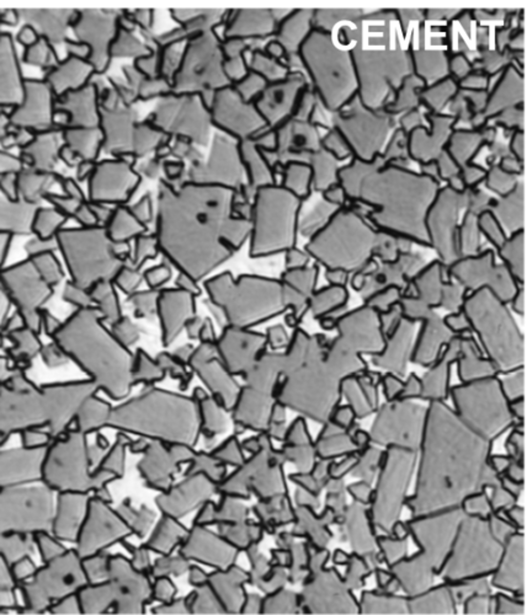 <p>type of common particle configuration for composites?</p>