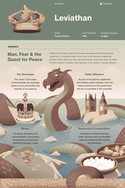 <p>Leviathan</p>