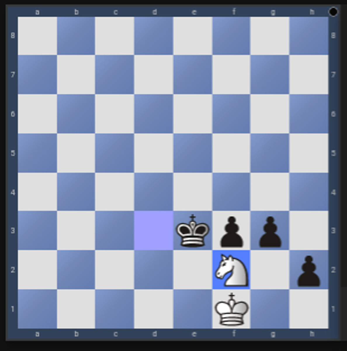 <p>A tactical line where the correct move sequence requires you to avoid stalemating the opponent king.</p><p>1.Nf2 </p><p>taking the knight here would lead to an immediate stalemate, so black must avoid that temptation, and can mate quickly with</p><p>1...g2+ 2.Ke1 g1=Q#</p>