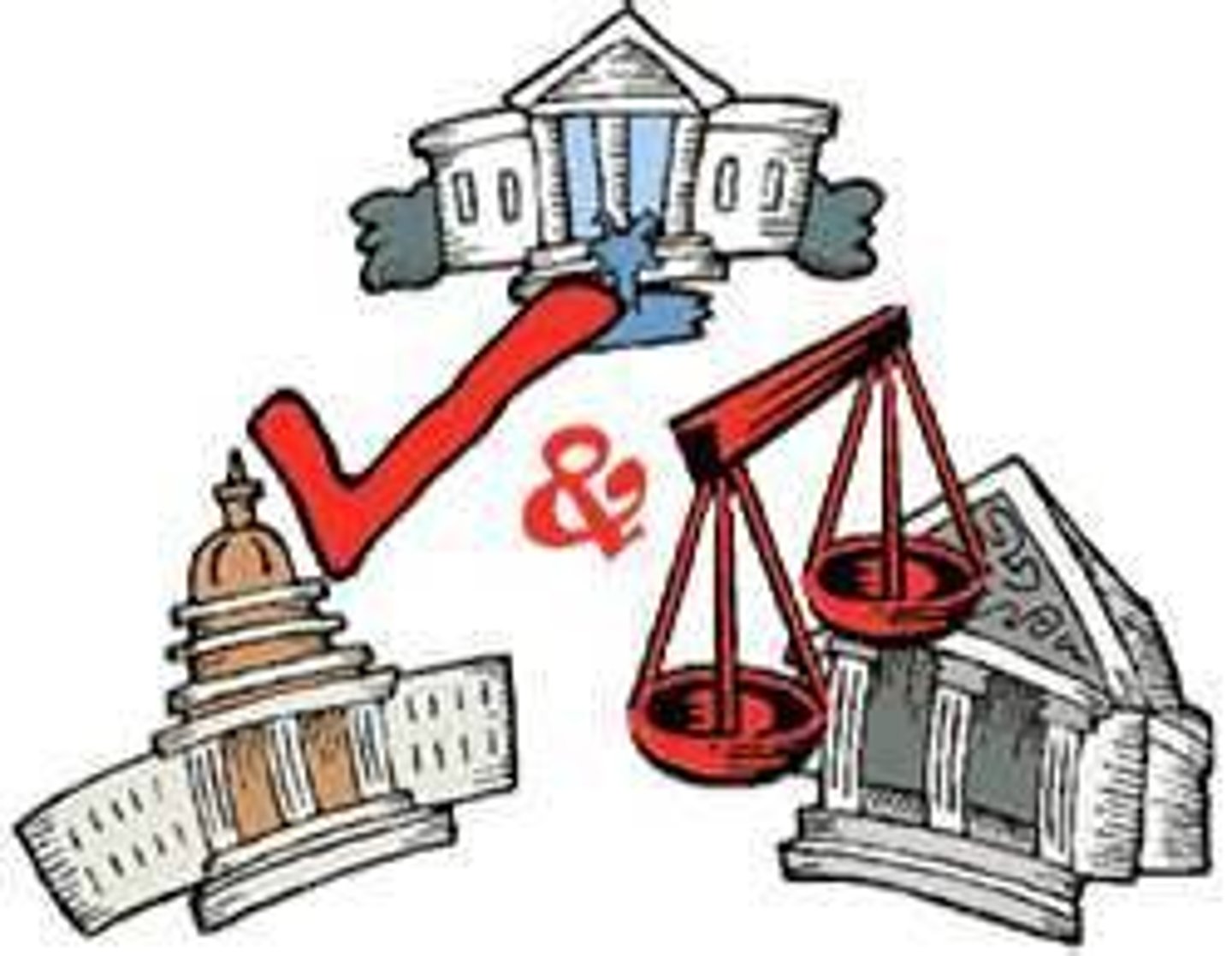 <p>A system that allows each branch of government to limit the powers of the other branches in order to prevent abuse of power</p>