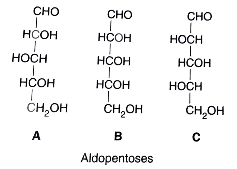 <p>A and B are = C-3 epimers B and C are = diastereomers A and C are = enantiomers</p>