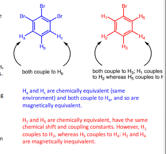 <p>Have identical chemical shifts, coupling constants and coupling pertners</p><p>→ If nuclei are chemically inequivalent then they must be magnetically inequivalent&nbsp;</p>