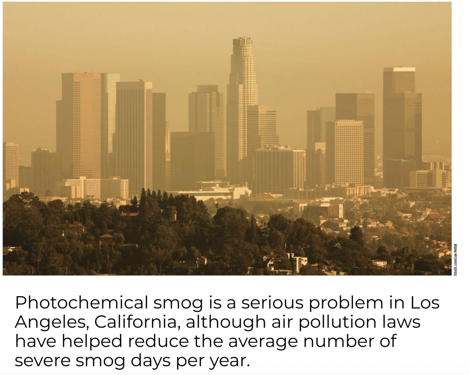 <p>Photochemical smog is a mixture of primary and secondary pollutants formed under the influence of UV radiation from the sun.</p>